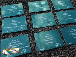 Informatie bordjes arboretum wilmersberg